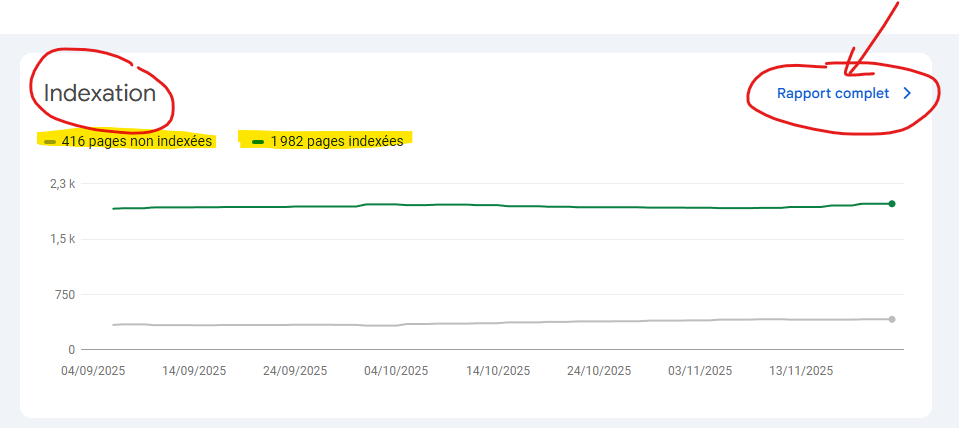 google-search-console-indexation