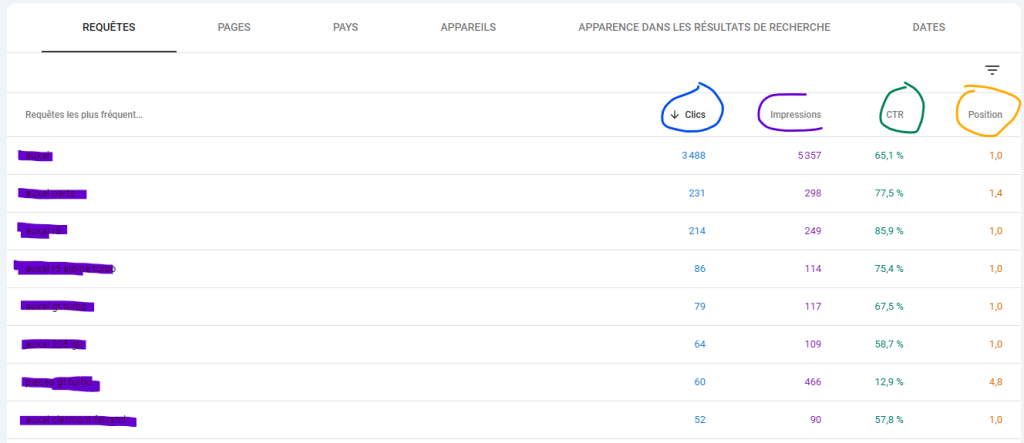 google-search-console-performances-2